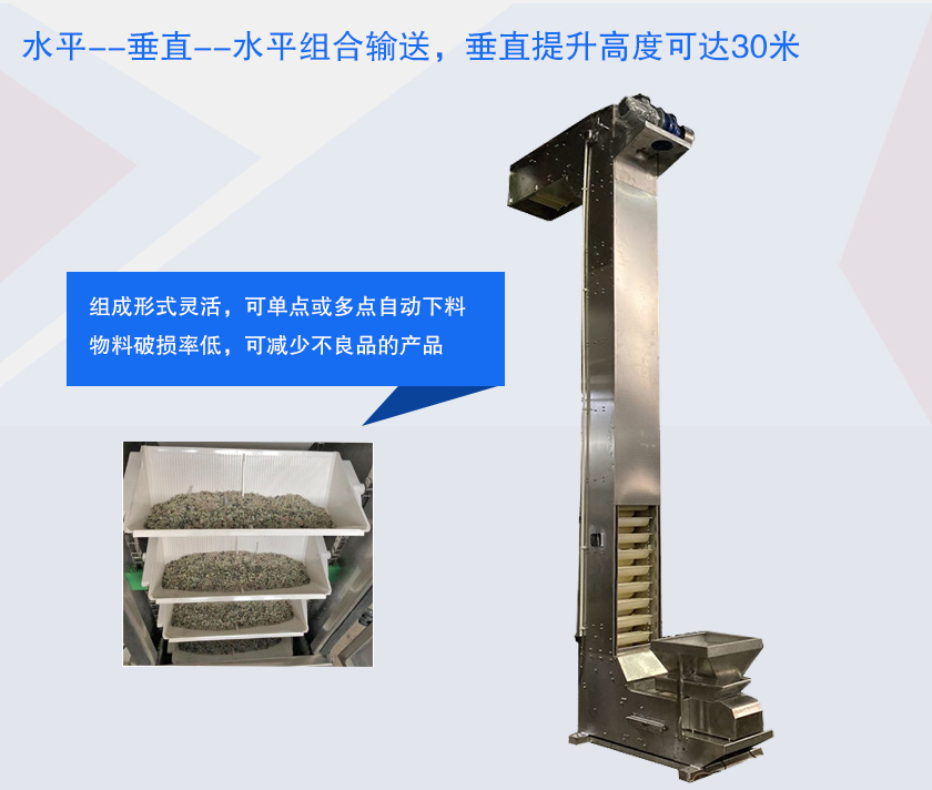 具有提升高度高、防破碎、多點下料等特點